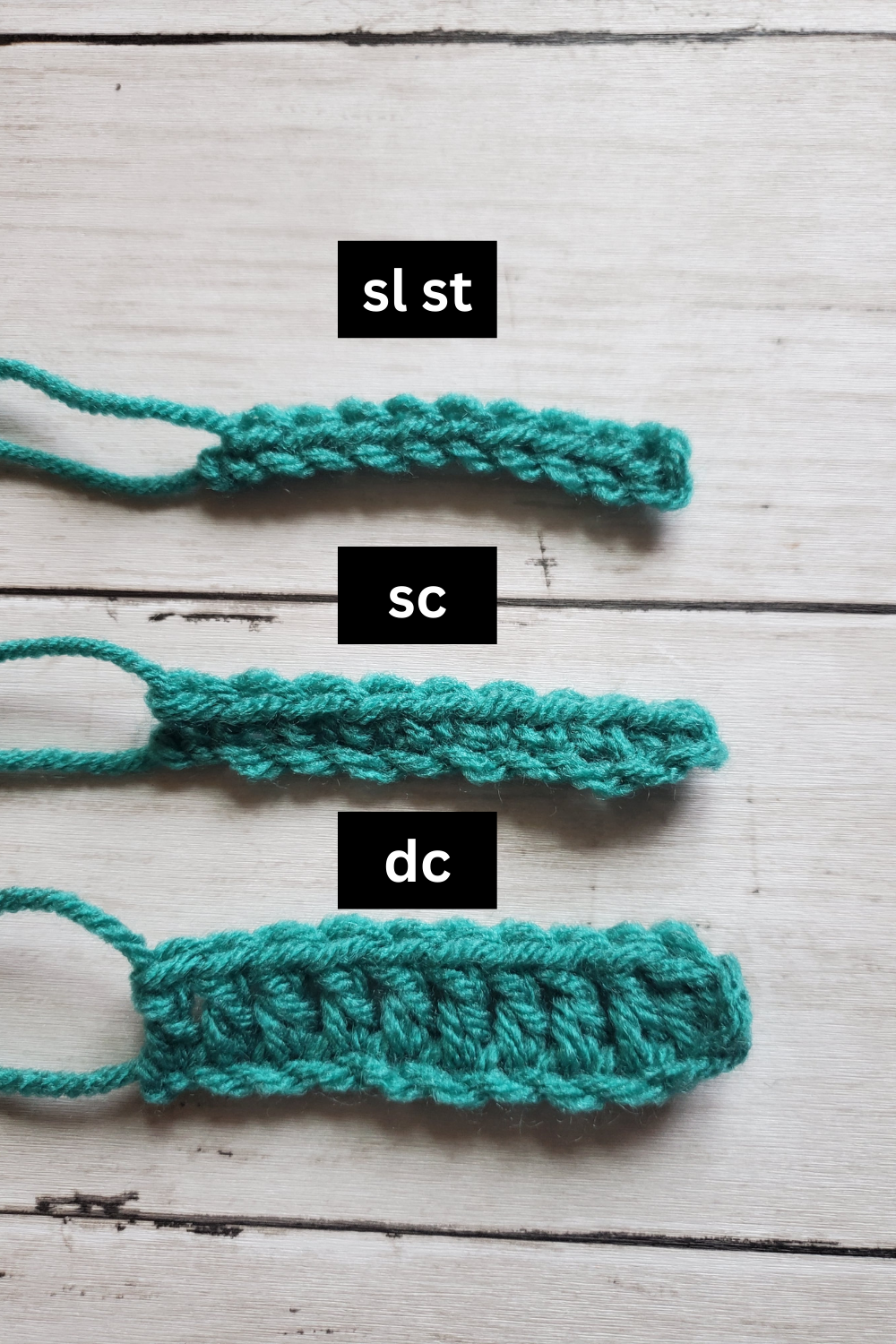 A Quick Start Guide on How to Crochet 