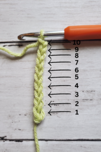 starting chain of 10 chains