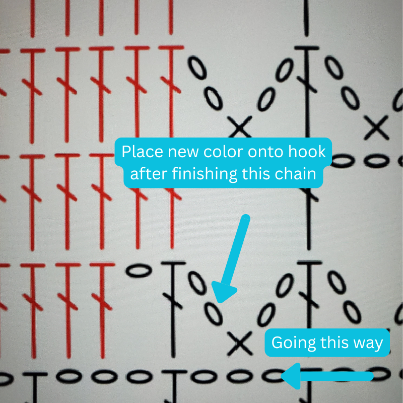 Crochet Legend of Zelda Crest of the Sheikah Color Change