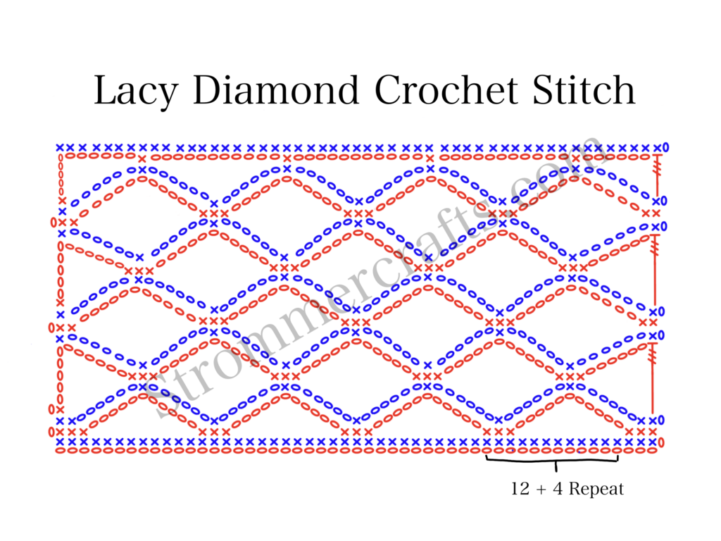 Lace Crochet Diamond Stitch Diagram