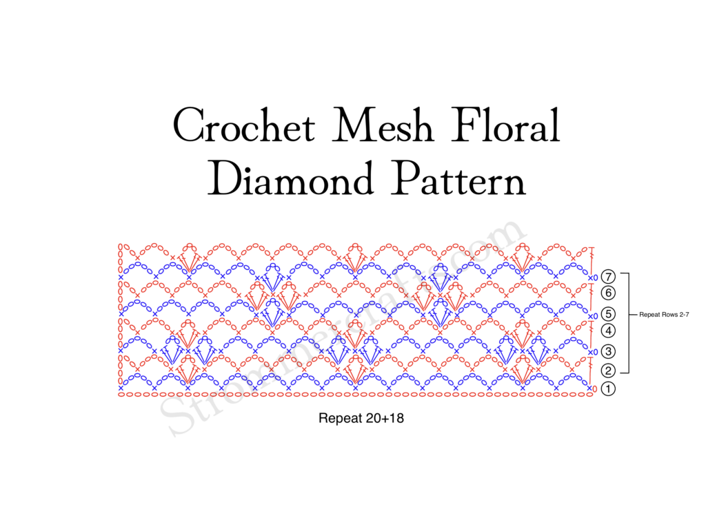 Crochet Mesh Stitch with Floral Diamonds Chart
