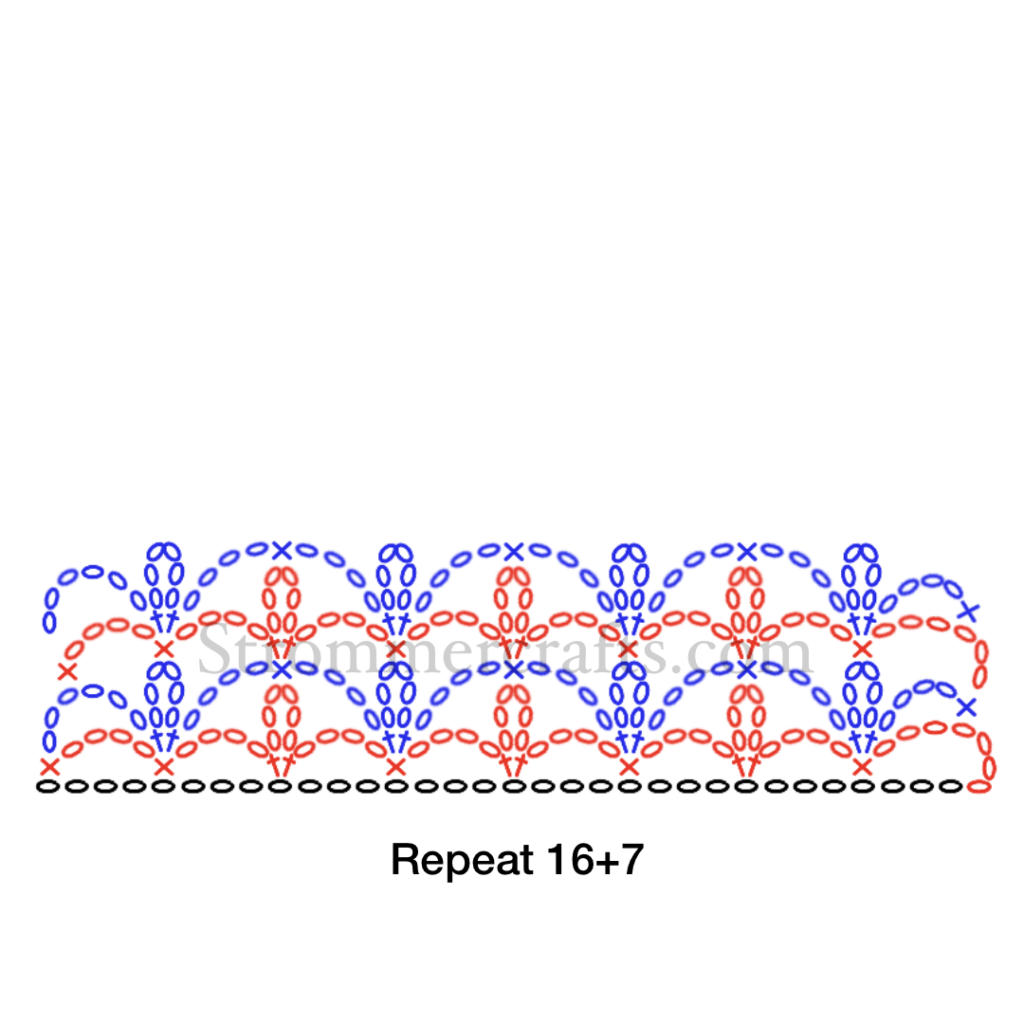 Easy Crochet Lace Stitch