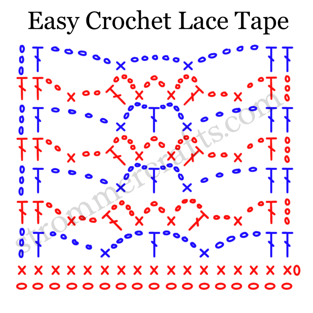 Easy Crochet Lace Tape Chart