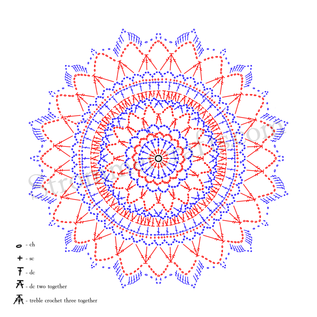 Small Crochet Doily Diagram Sacred Window Doily