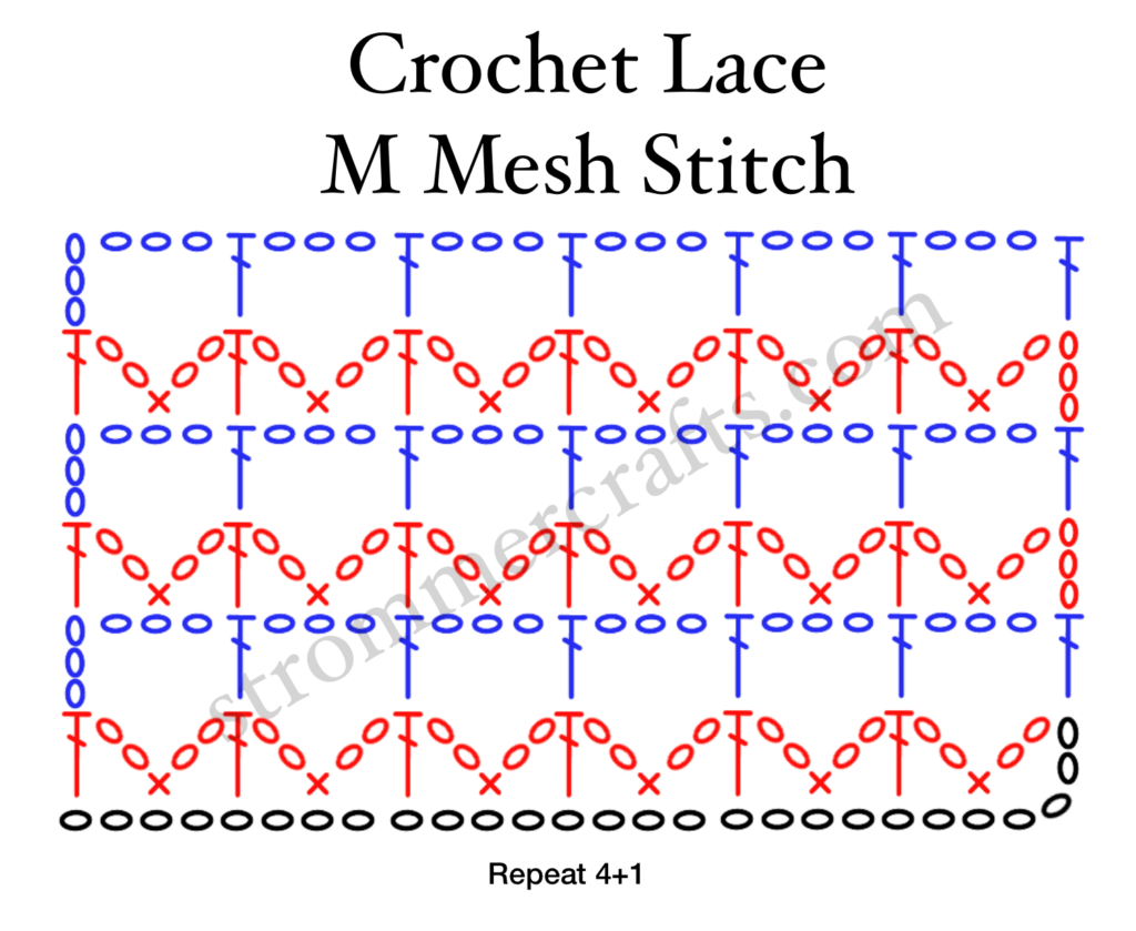 Crochet Lace Stitch M Mesh Diagram