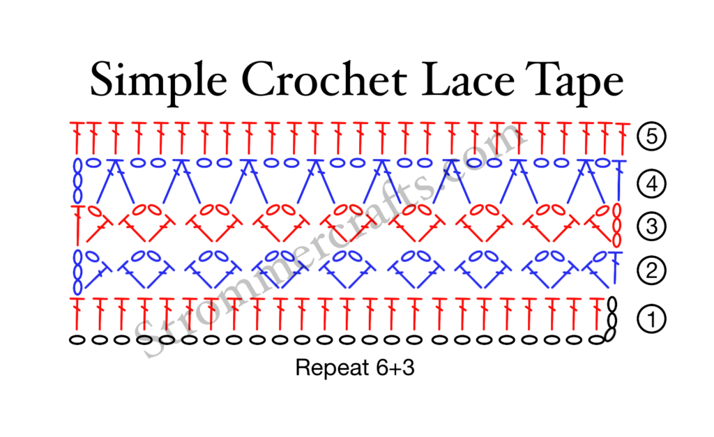 Simple Crochet Lace Tape Diagram