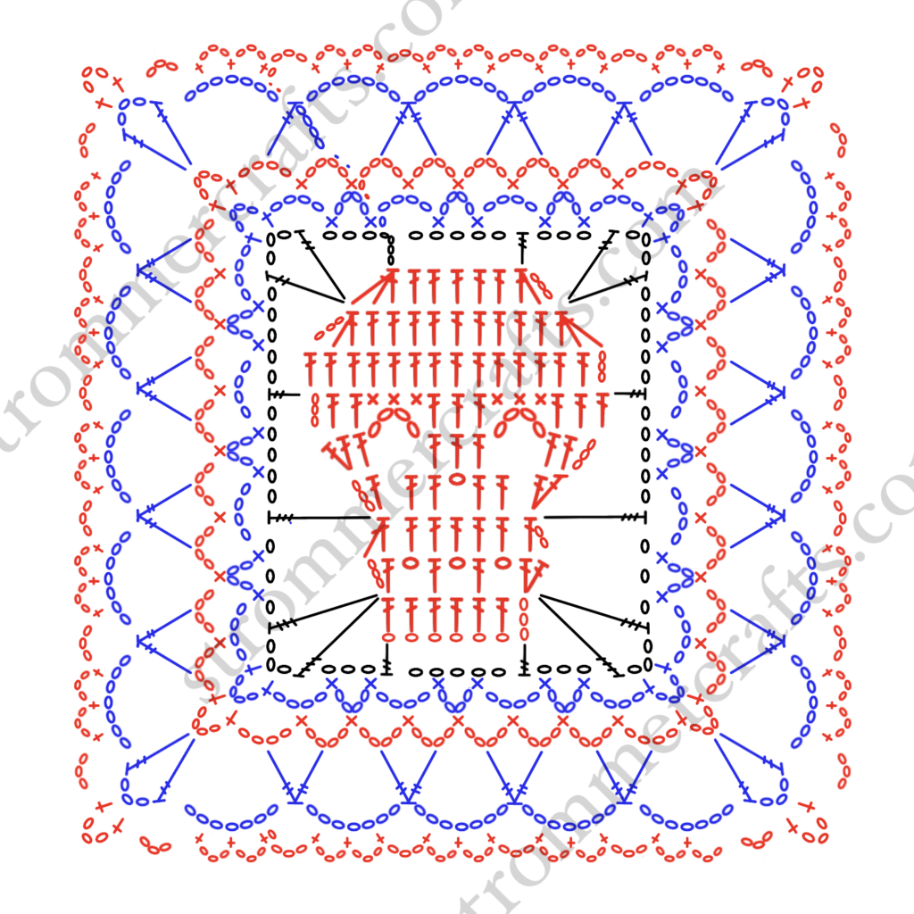 Lace of the Dead Crochet Diagram