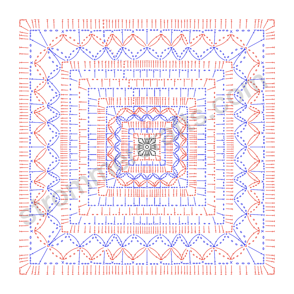 Crochet Lace Square Diagram